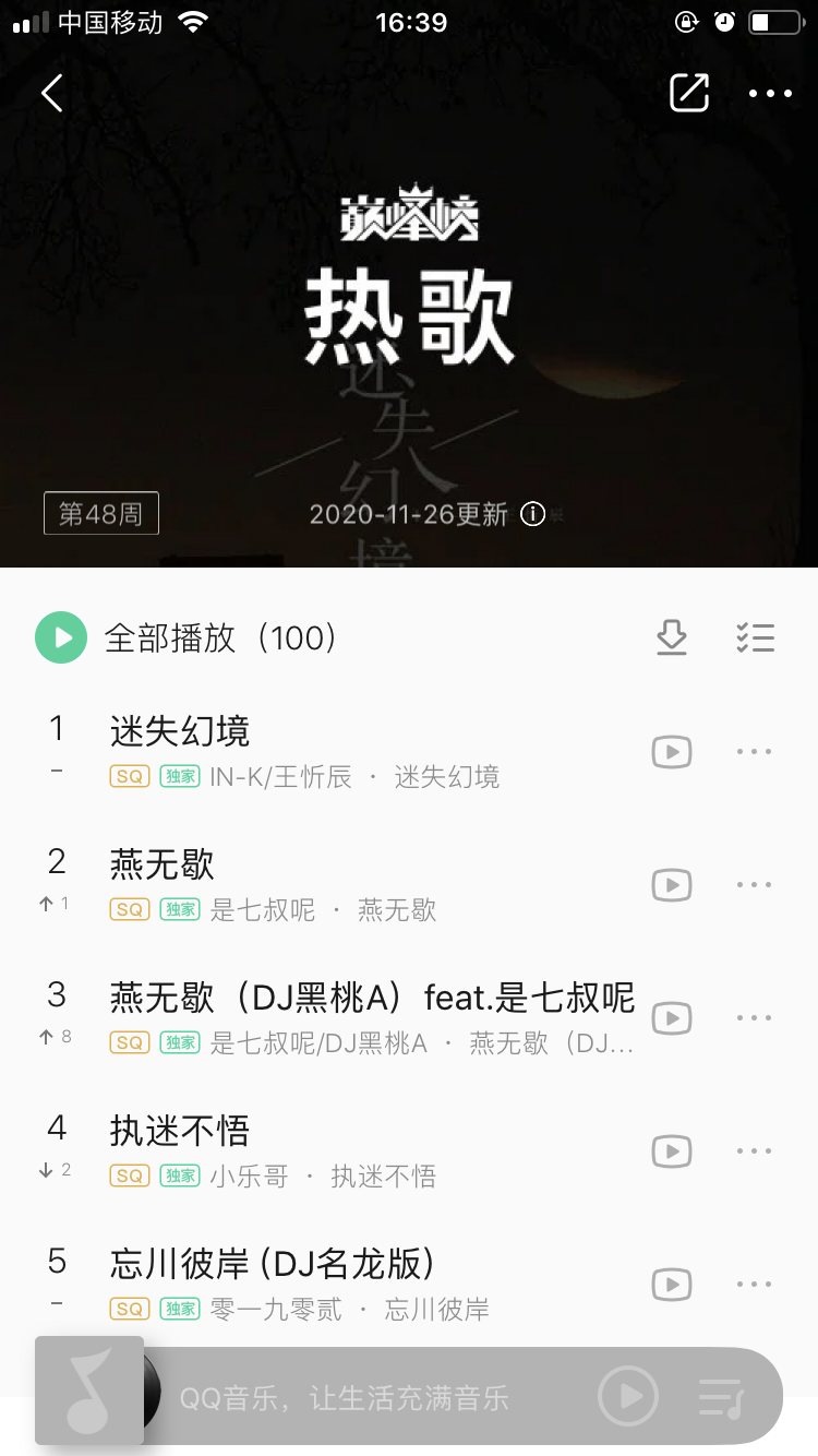 酷狗音乐人星曜计划热歌不断，执迷不悟》《迷失幻境》双双热翻全网(图3)