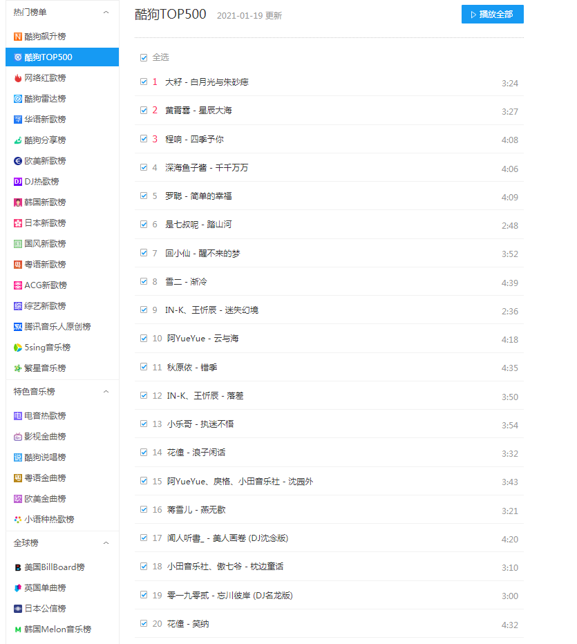 参与推广宣传歌曲多首登上QQ音乐热歌榜，酷狗TOP500，网易云热歌榜，酷我热歌榜(图2)