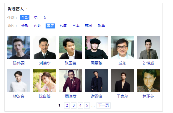 香港艺人，香港歌手，香港演员我们熟悉的老艺人(图1)