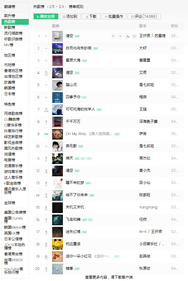 QQ音乐2021年最火的歌曲排行榜，QQ音乐2021年最热歌曲排行榜(图1)