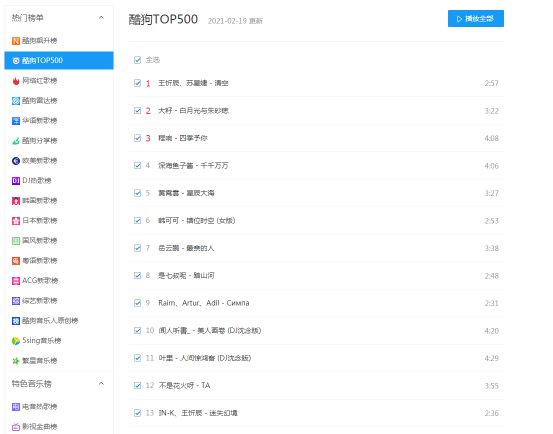 酷狗音乐2021年最火的歌曲排行榜，酷狗音乐2021年最热歌曲排行榜(图1)