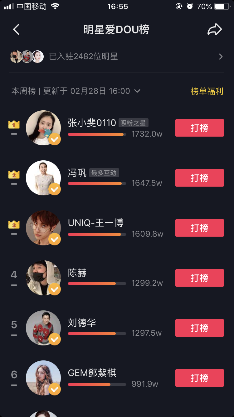 2021年人气最火女导演演员，2021年人气最高新人(图2)