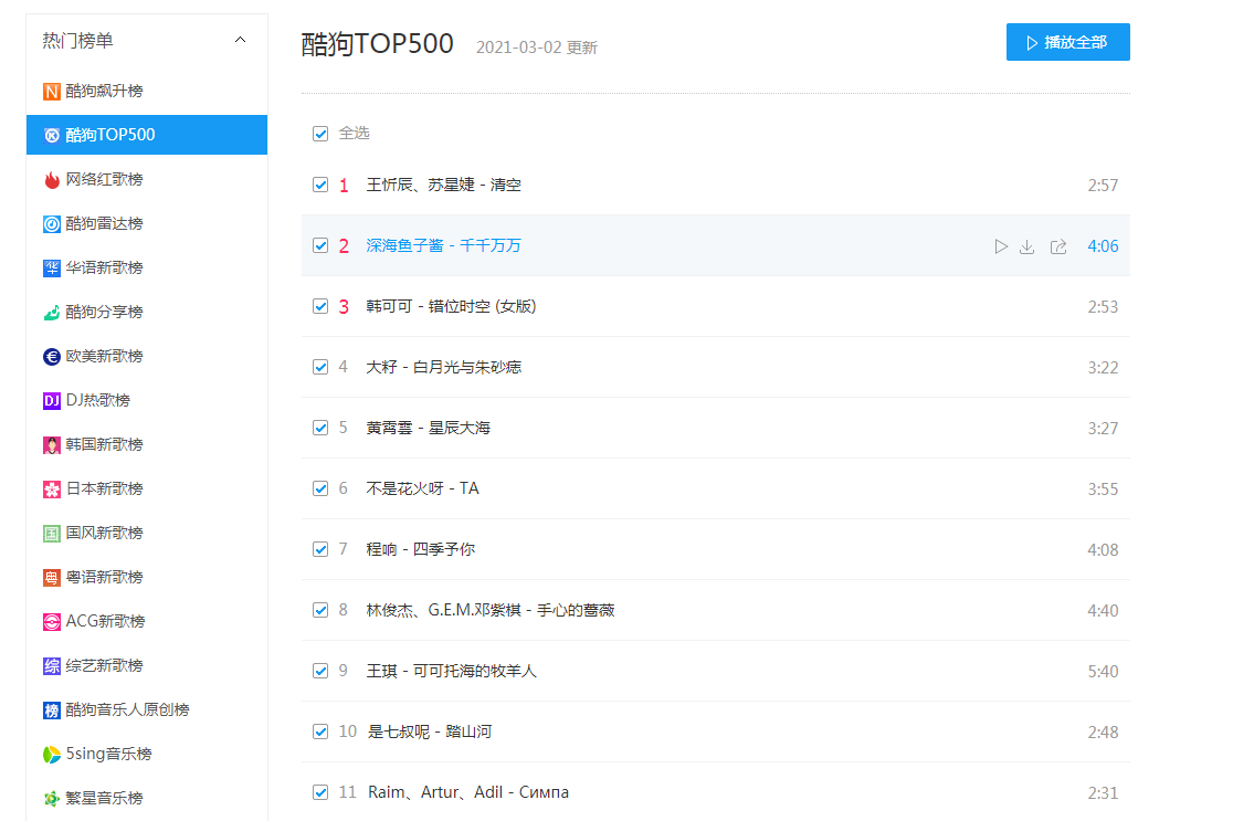 什么样的歌曲才能火，网络歌手怎么火(图1)