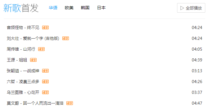 原创歌曲怎么上酷狗歌曲排行榜，新歌怎么进酷狗热门榜单(图1)