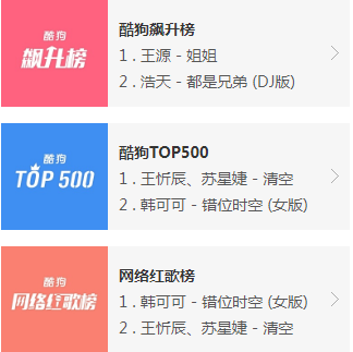 原创歌曲怎么上酷狗歌曲排行榜，新歌怎么进酷狗热门榜单(图2)
