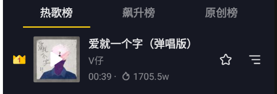 当下最火的新歌，2021爆红的新歌，现在最红的歌曲(图3)