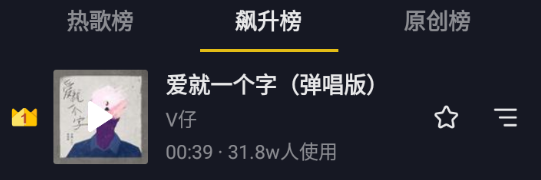 当下最火的新歌，2021爆红的新歌，现在最红的歌曲(图4)