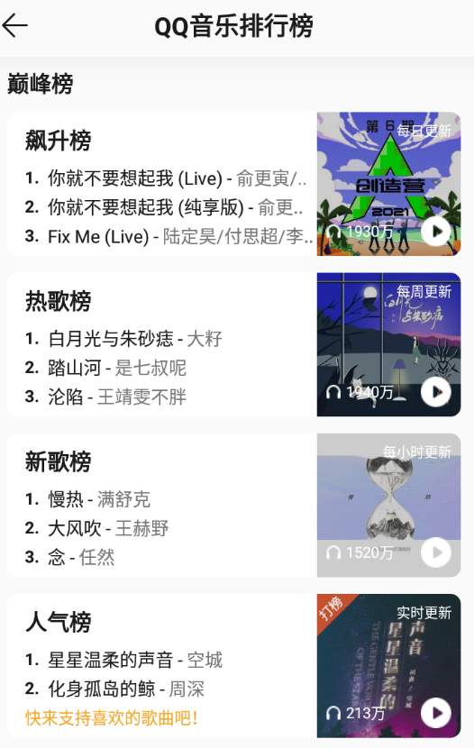 音乐排行榜那个流量高，新歌打榜，明星打榜的时候该注意什么(图1)