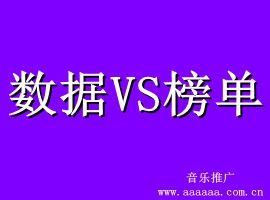 推广歌曲宣传到底是歌曲试听，歌曲播放流量重要，还是歌曲榜单重要(图1)