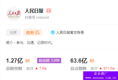 2021年当下抖音粉丝最多是谁？抖音粉丝最多最火的明星是哪位(图1)