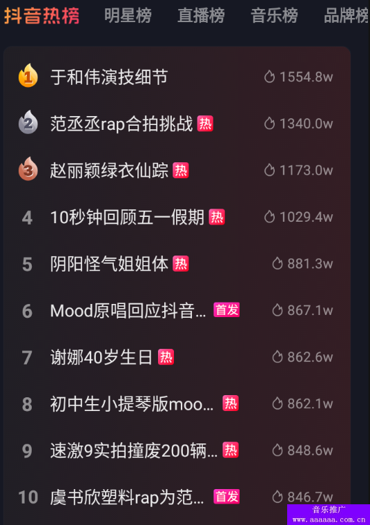 抖音热门榜单有哪些？抖音上关注度非常高的抖音排行榜