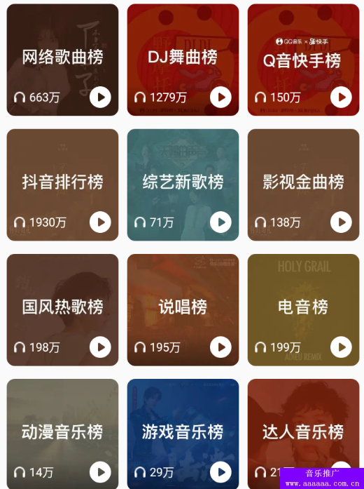 QQ music哪个歌曲排行榜流量高？QQ muisc热门歌曲排行榜排名前十(图2)