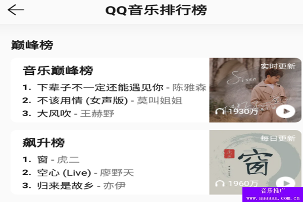 2021年QQ音乐推广歌曲怎么做，2021年QQ音乐推广一首歌曲要多少钱(图1)