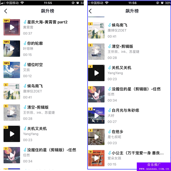 2021年最火抖音歌曲，最近抖音最热歌曲(图1)